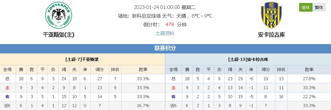 正是让对手
